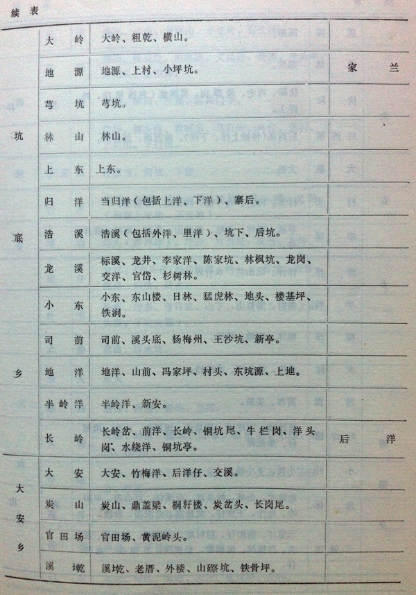 寿宁村名表03.JPG