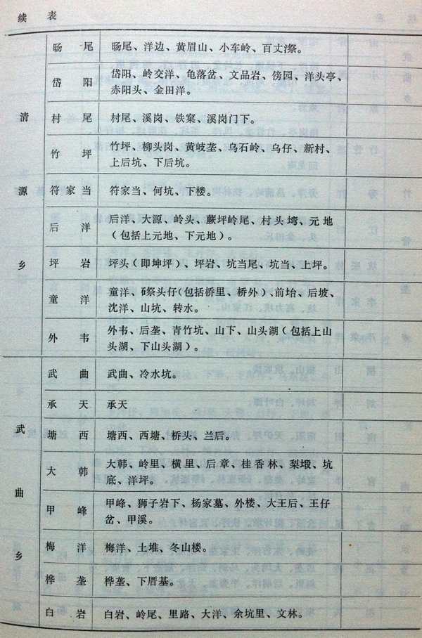 寿宁村名表05.JPG