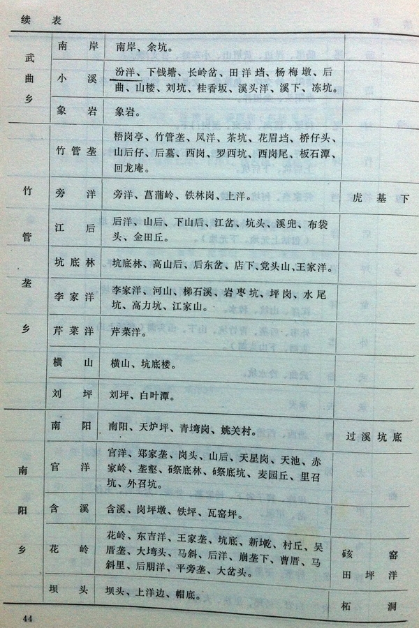 寿宁村名表06.JPG