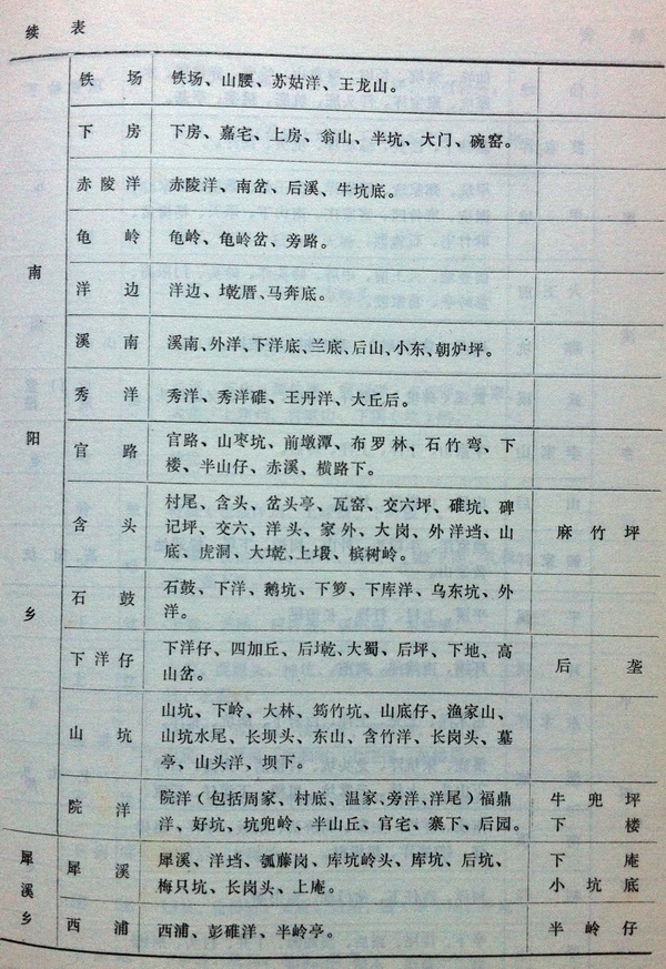 寿宁村名表07.JPG
