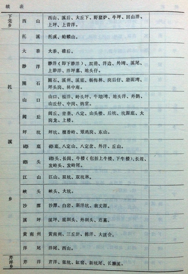 寿宁村名表10.JPG
