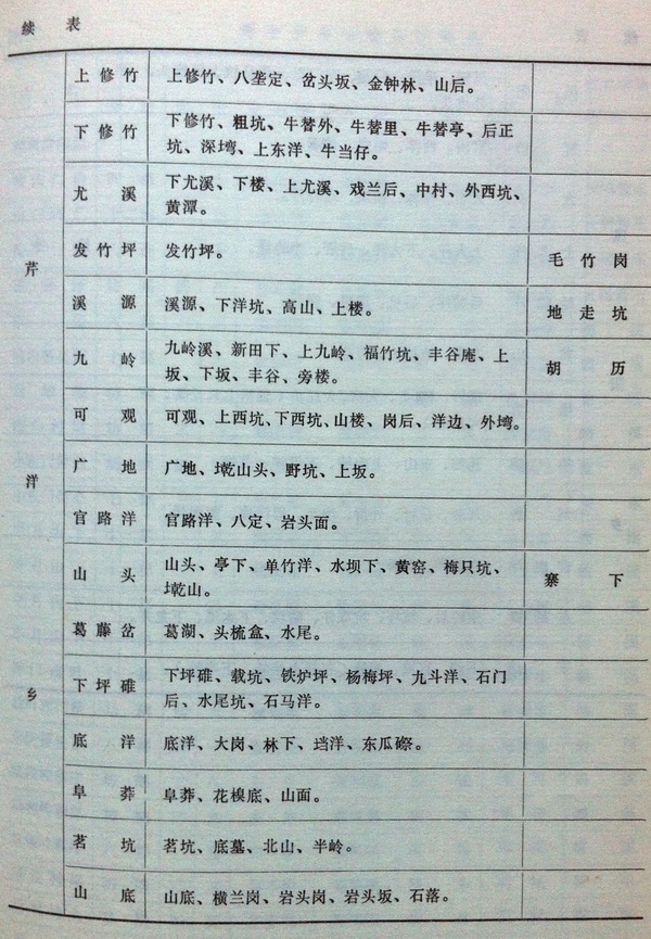 寿宁村名表11.JPG